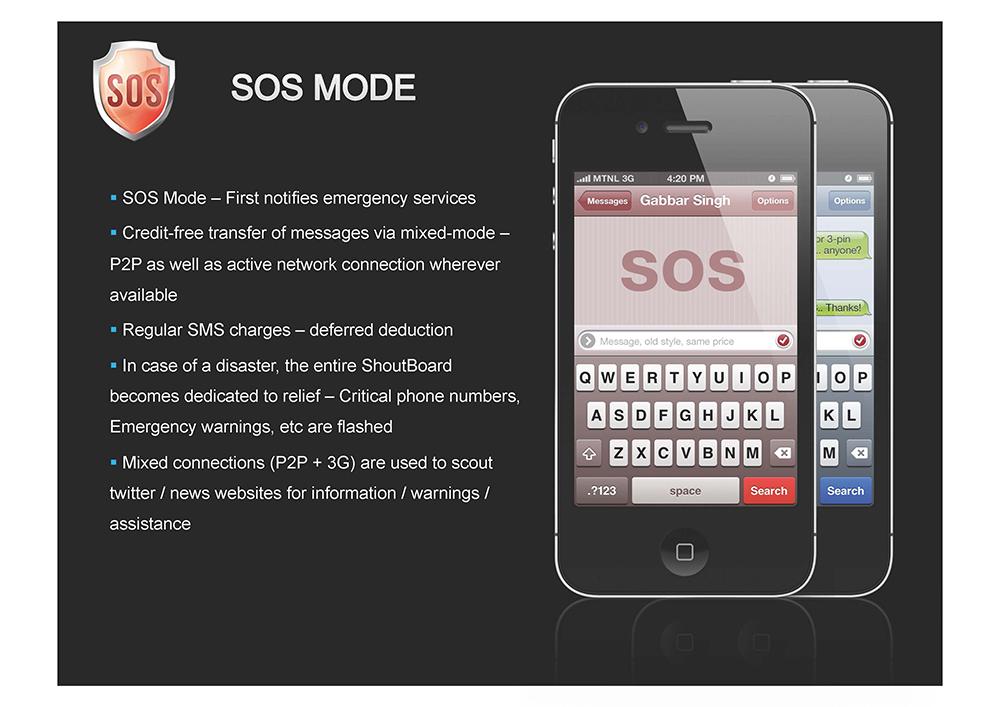 col-sm-3