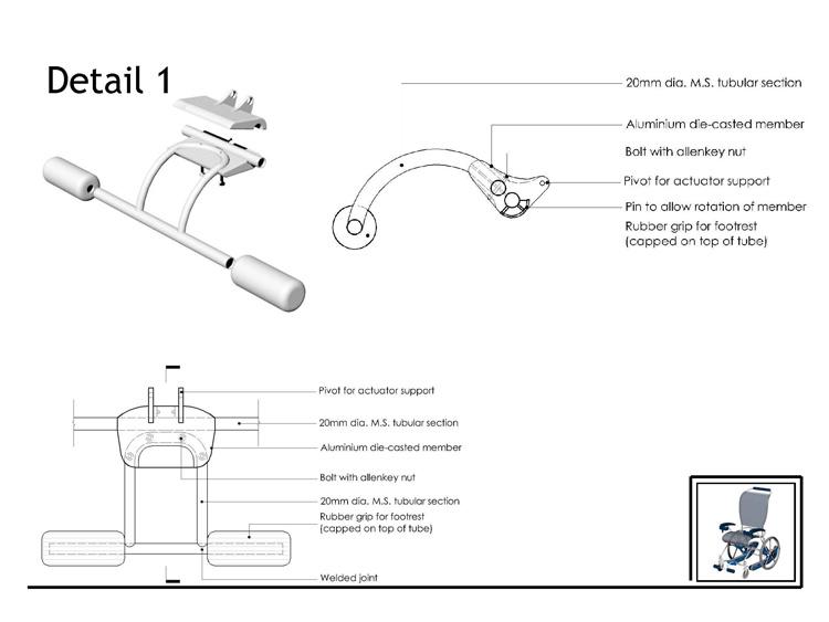 col-sm-3