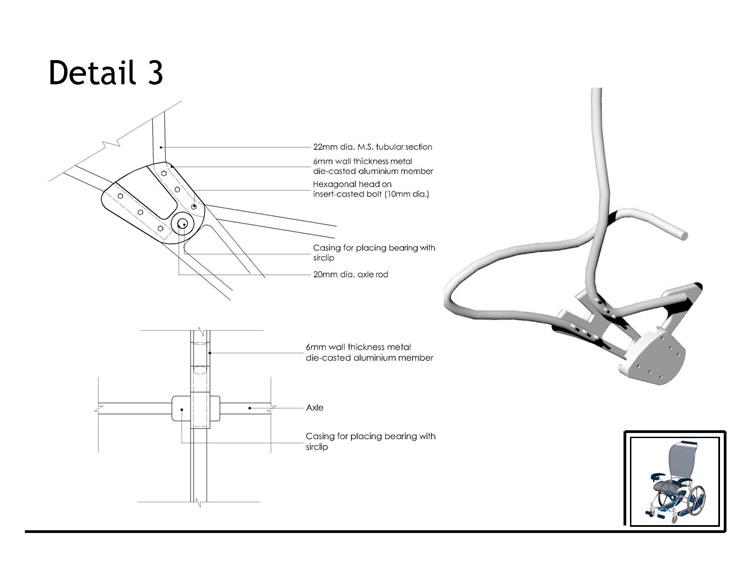 col-sm-3
