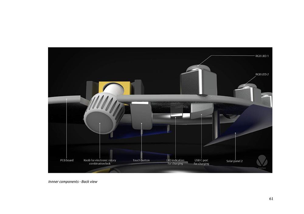 col-sm-3