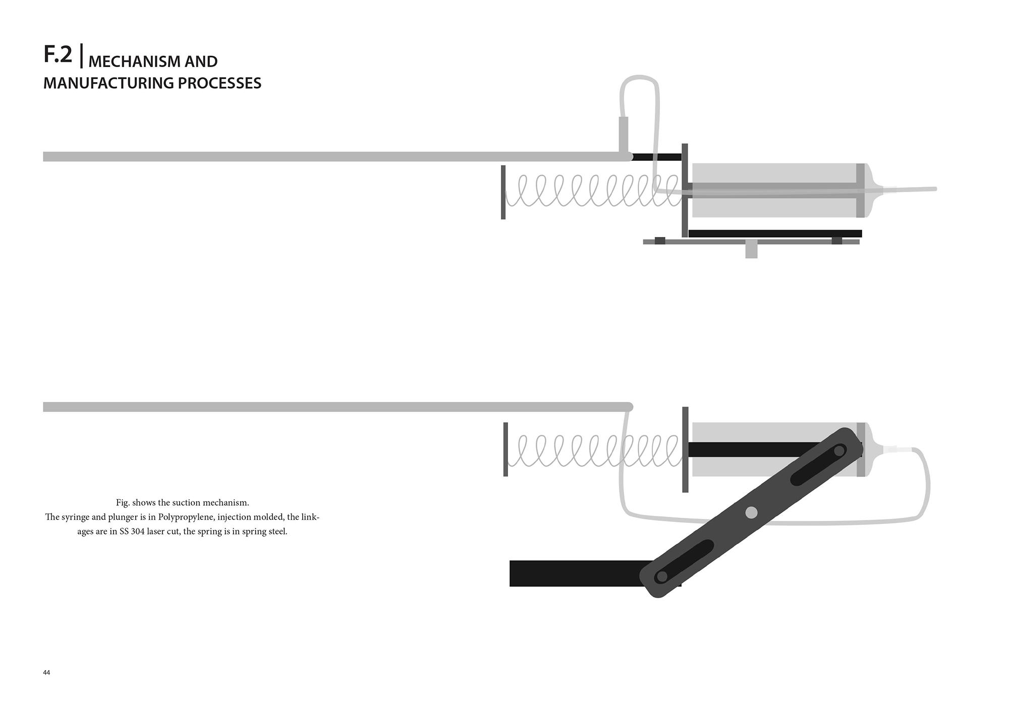 col-sm-4