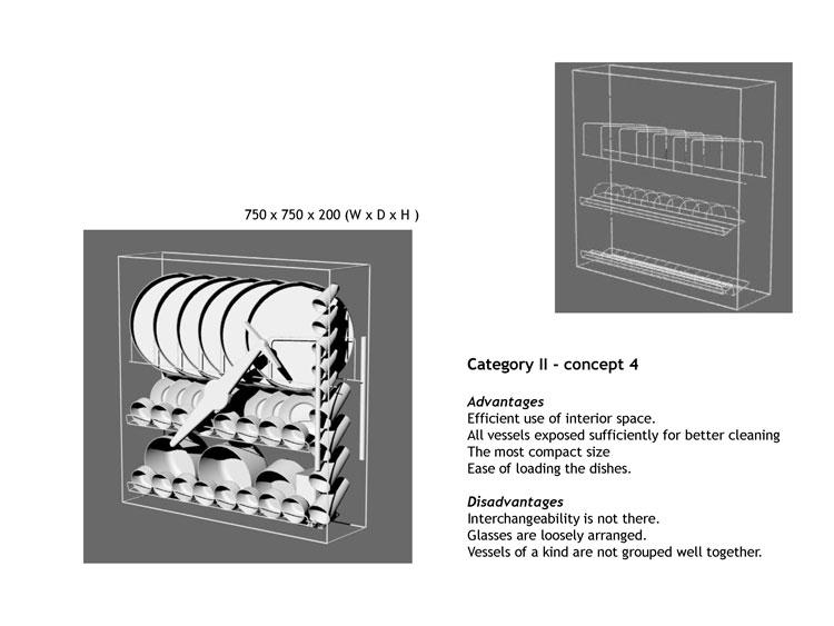 col-sm-3