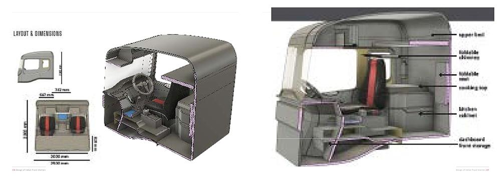 col-sm-3