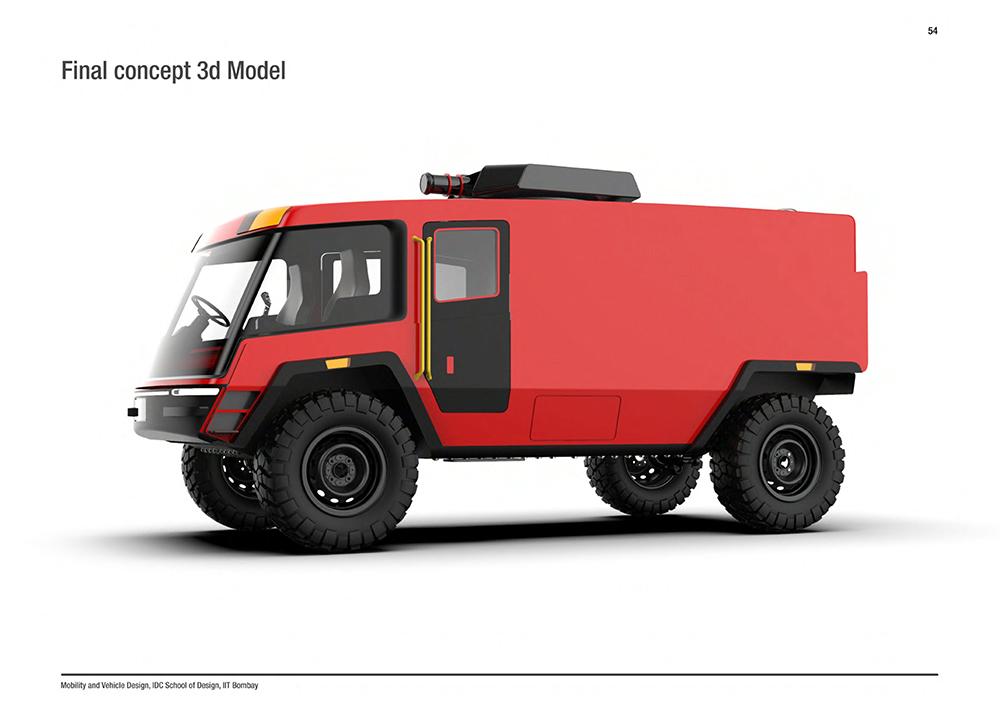 col-sm-3