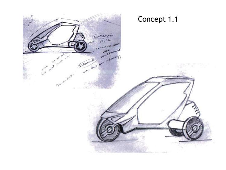 col-sm-3