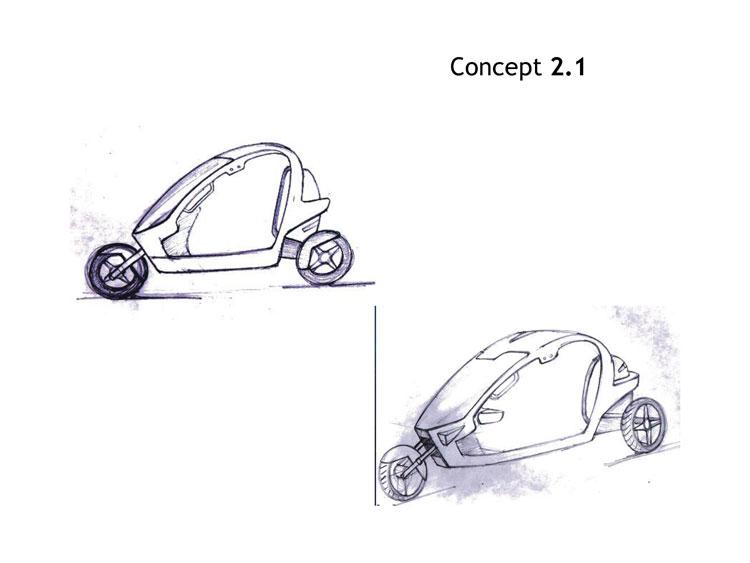 col-sm-3