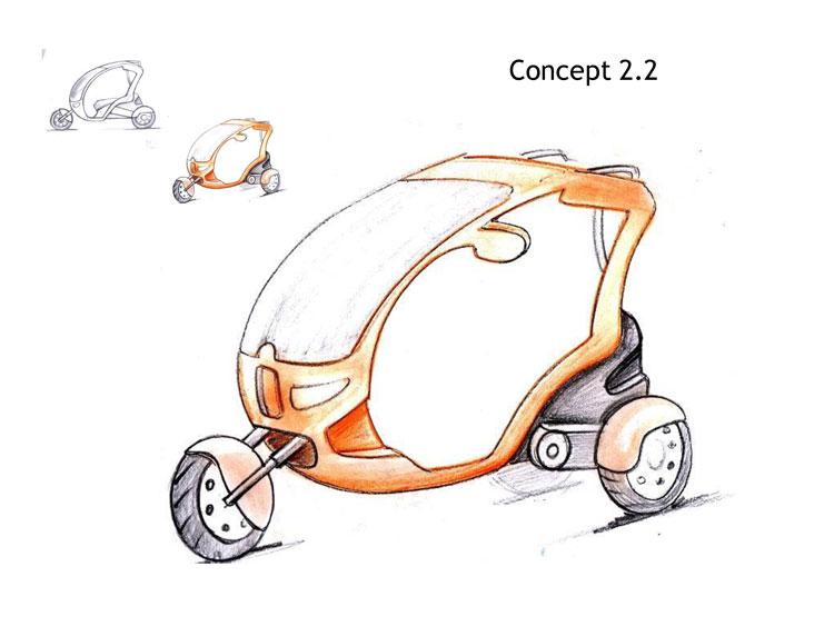 col-sm-3
