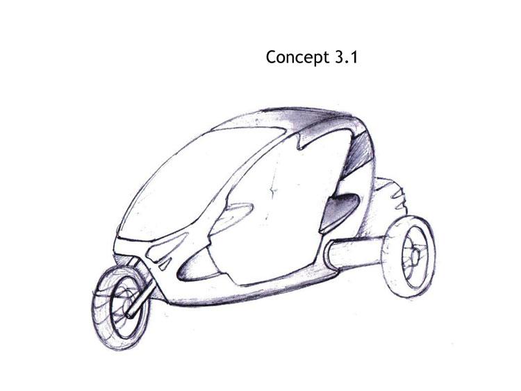 col-sm-3