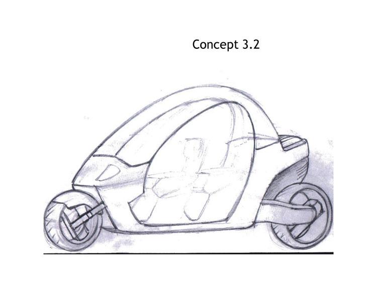 col-sm-3