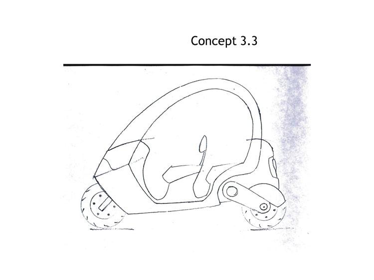 col-sm-3