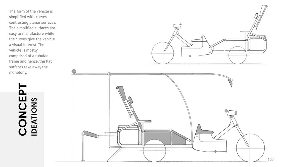 col-sm-3