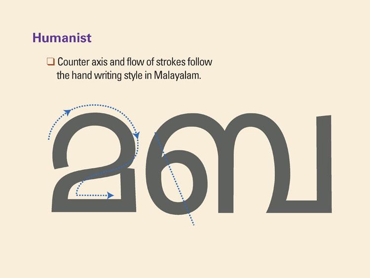 col-sm-3