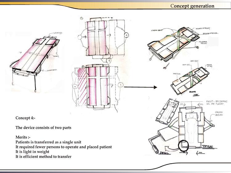 col-sm-3