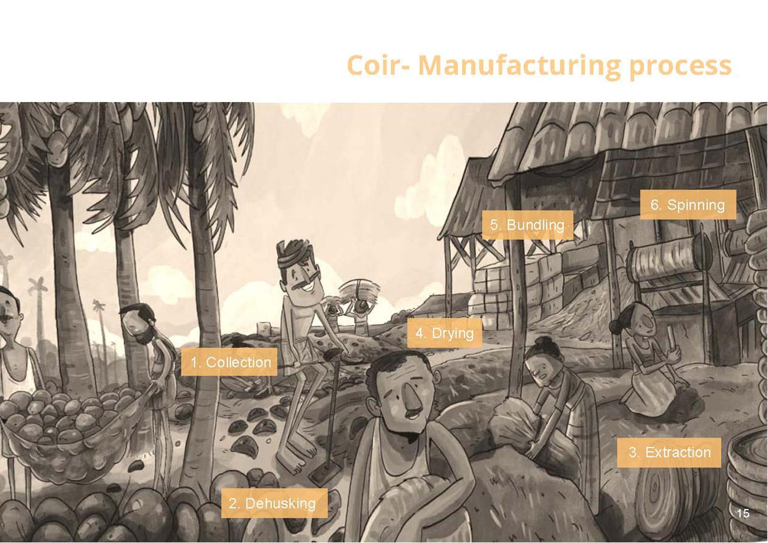 col-sm-4