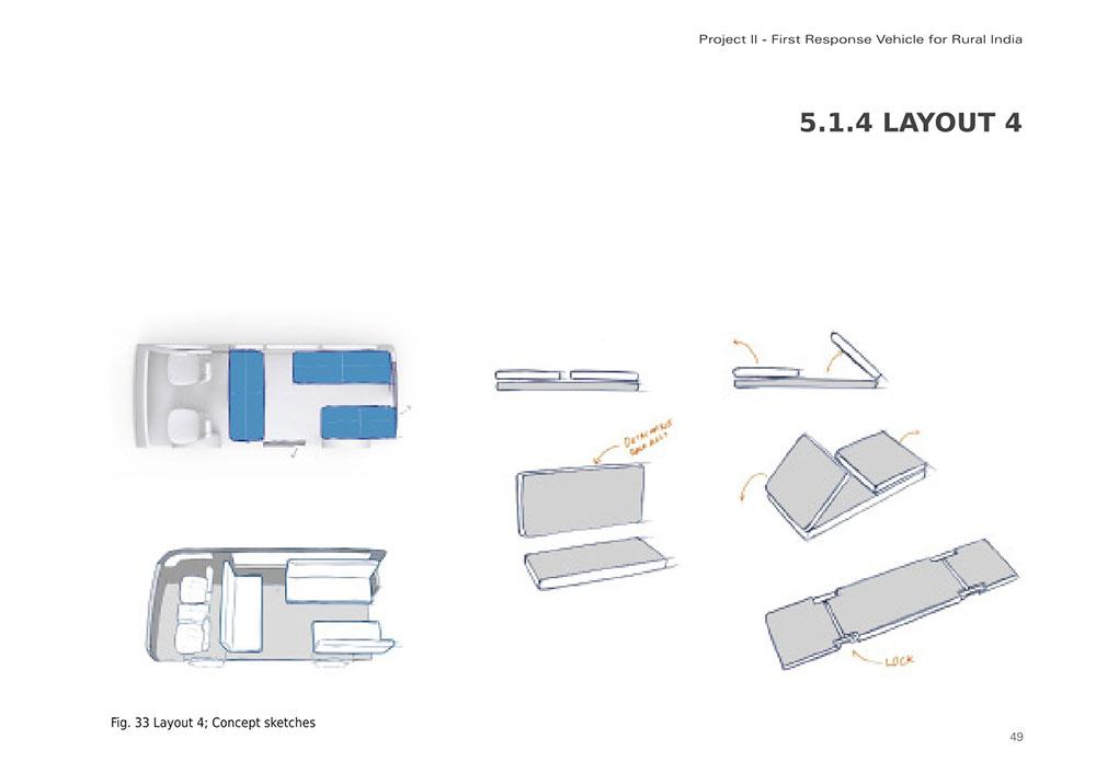 col-sm-3