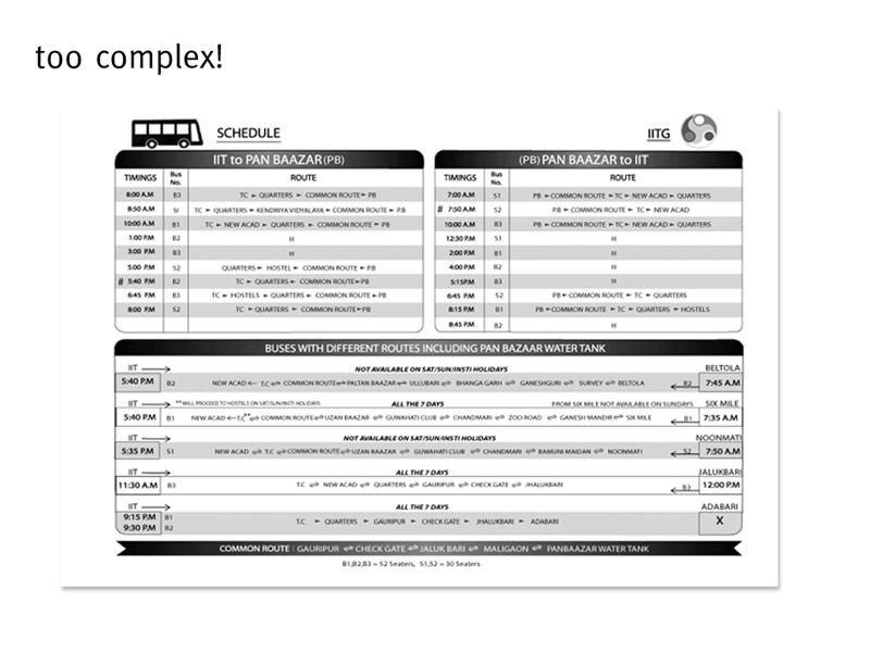 col-sm-3