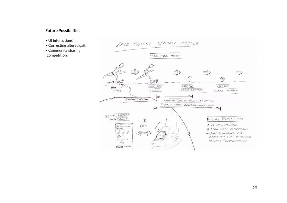 col-sm-3
