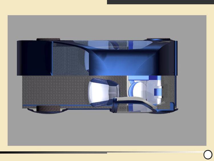 col-sm-3