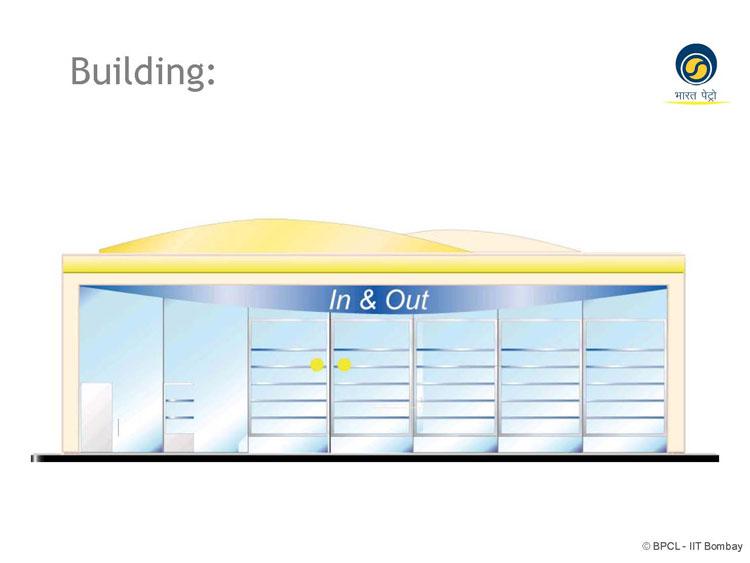 col-sm-3