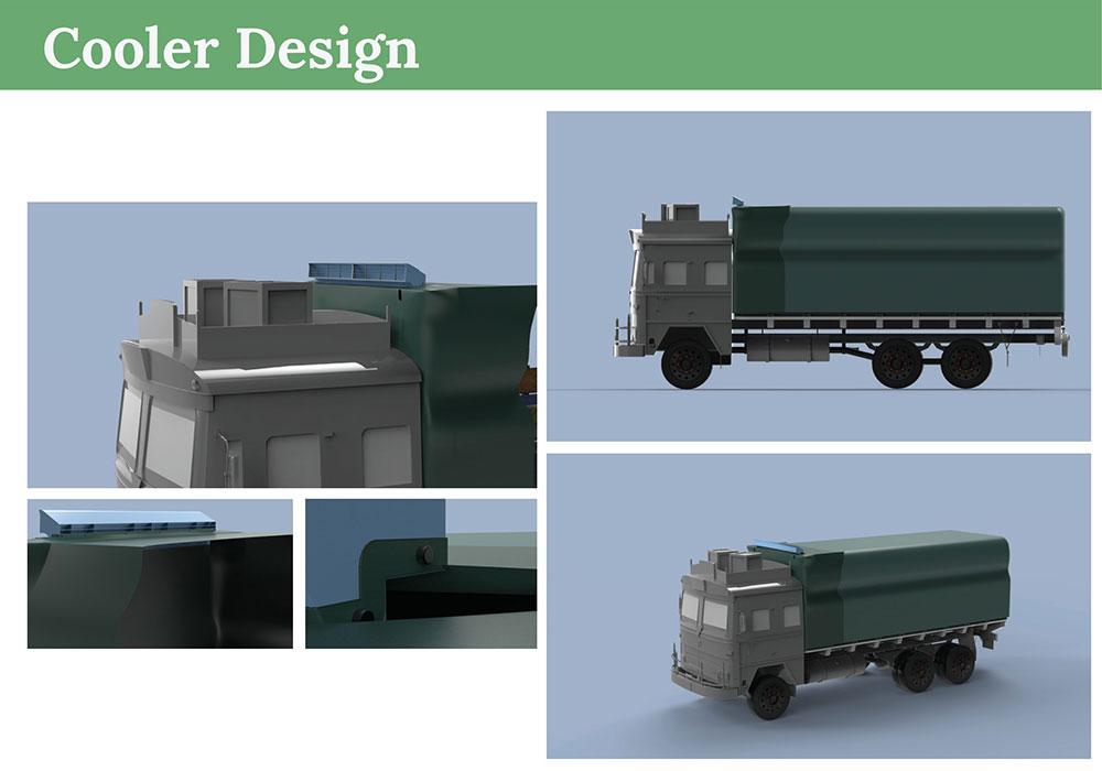 col-sm-3