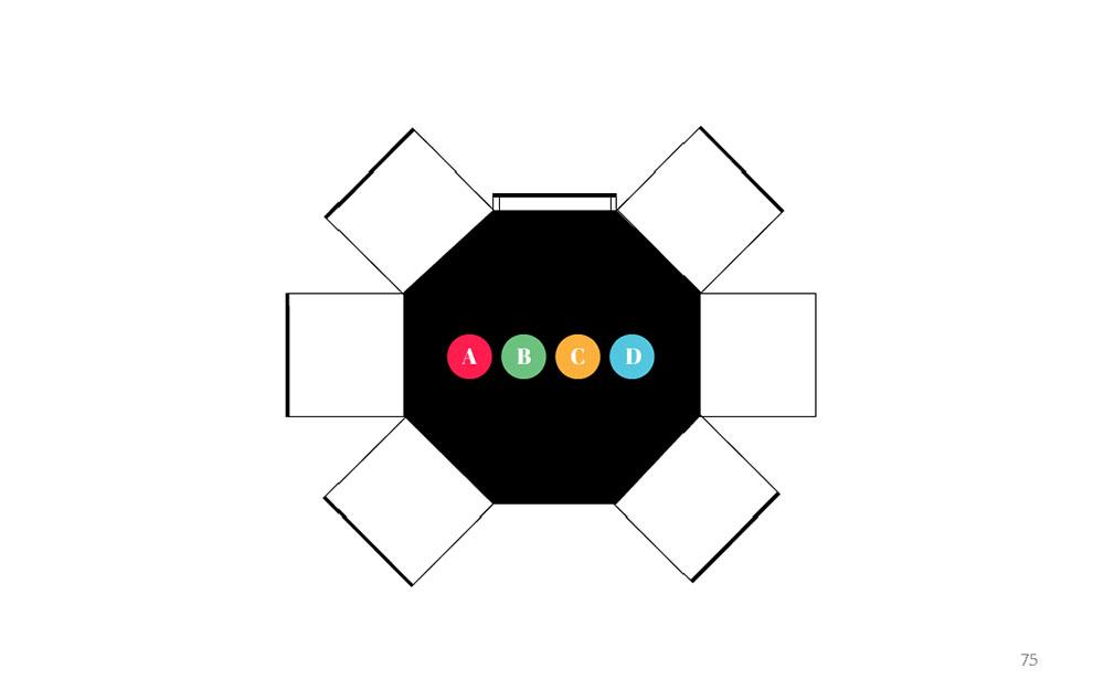 col-sm-4