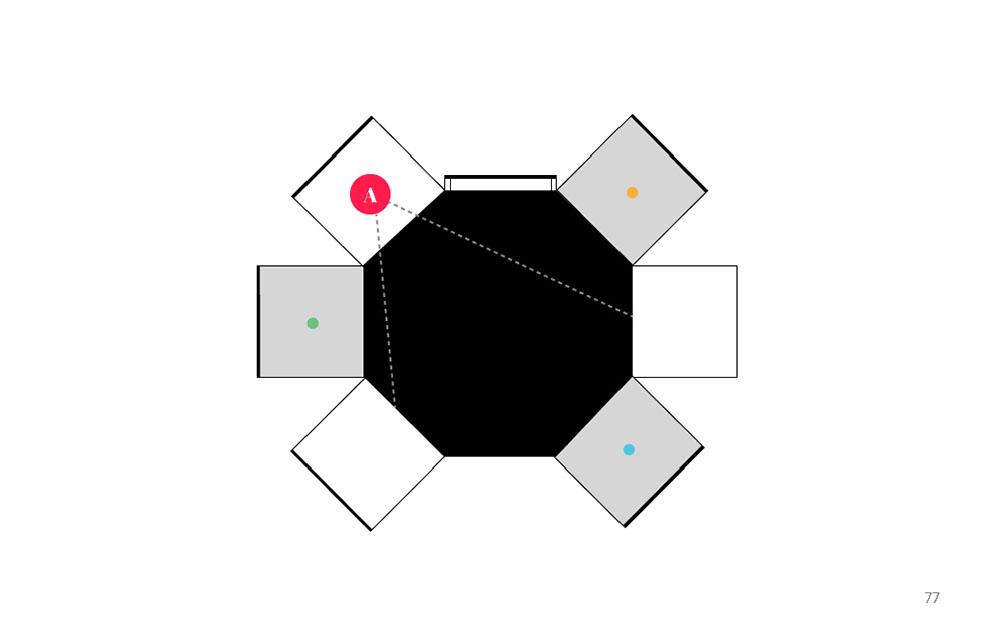col-sm-4