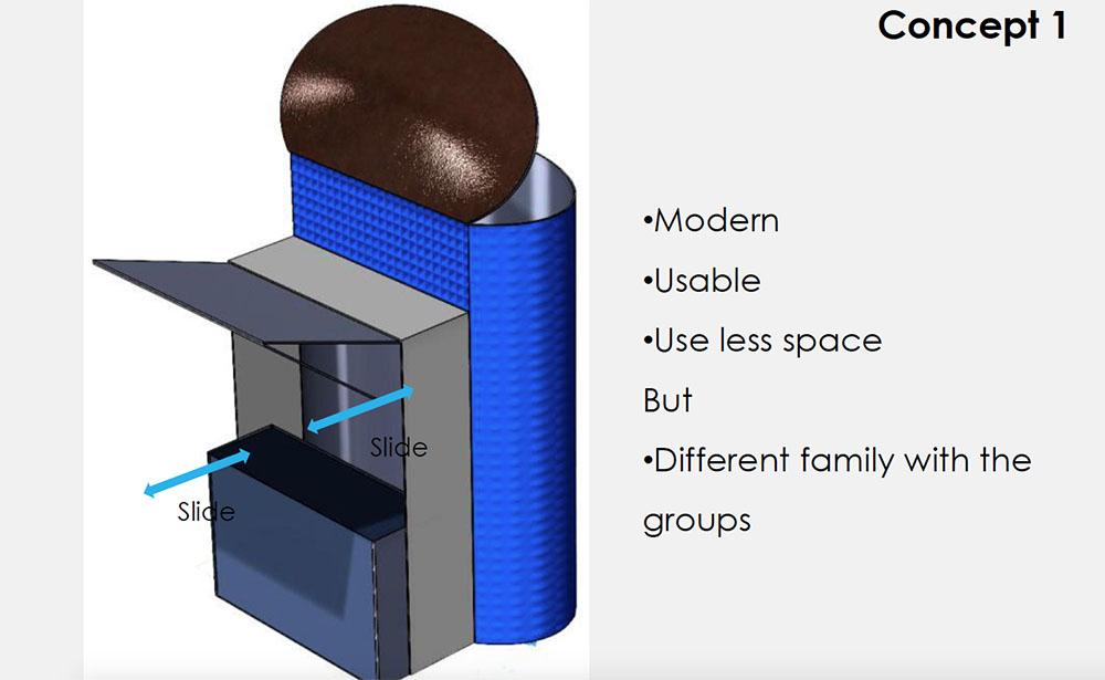 col-sm-4