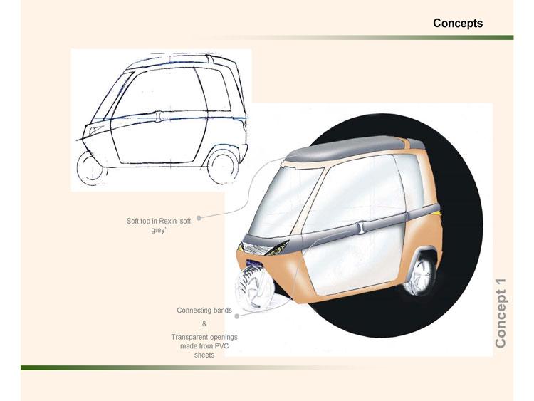 col-sm-3