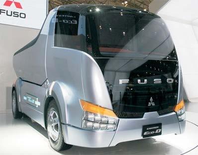 col-sm-6