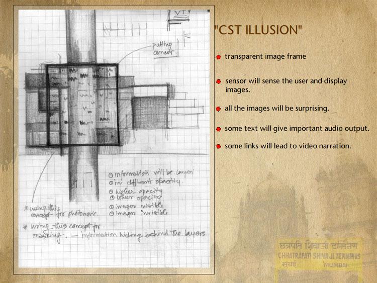 col-sm-3