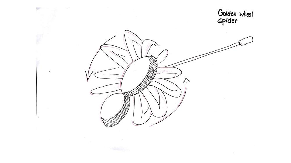 col-sm-4