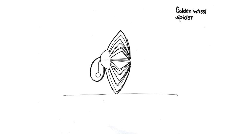 col-sm-4