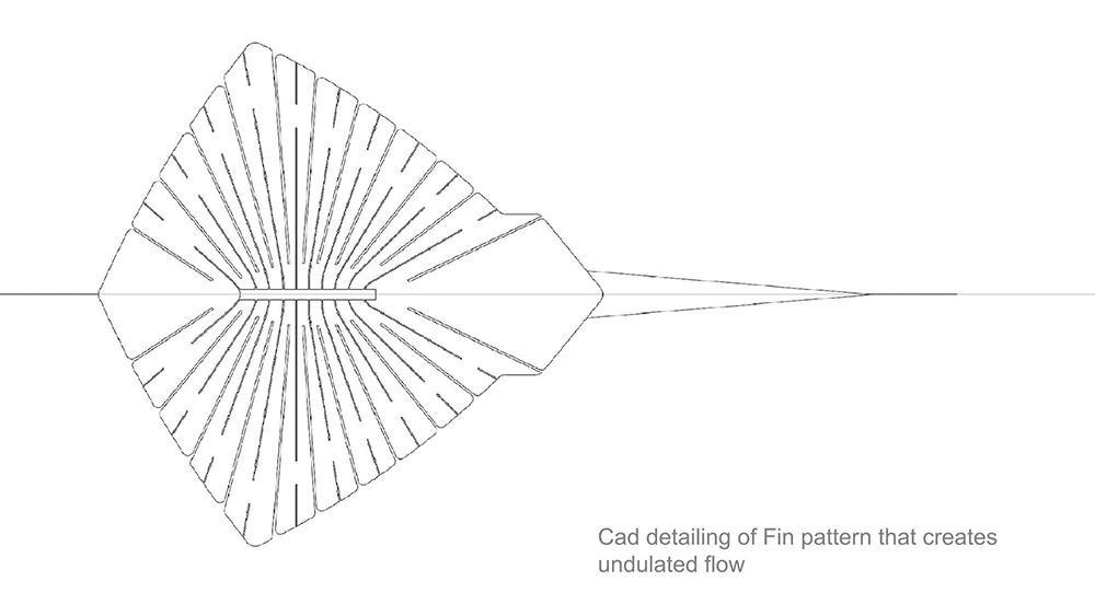 col-sm-4