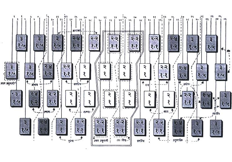 col-sm-8