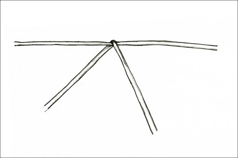 col-sm-4