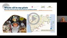 Whats all in my plate