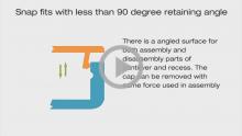 Animation Less Than 90 a