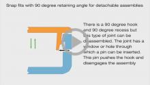 Animation Less Than 90 b